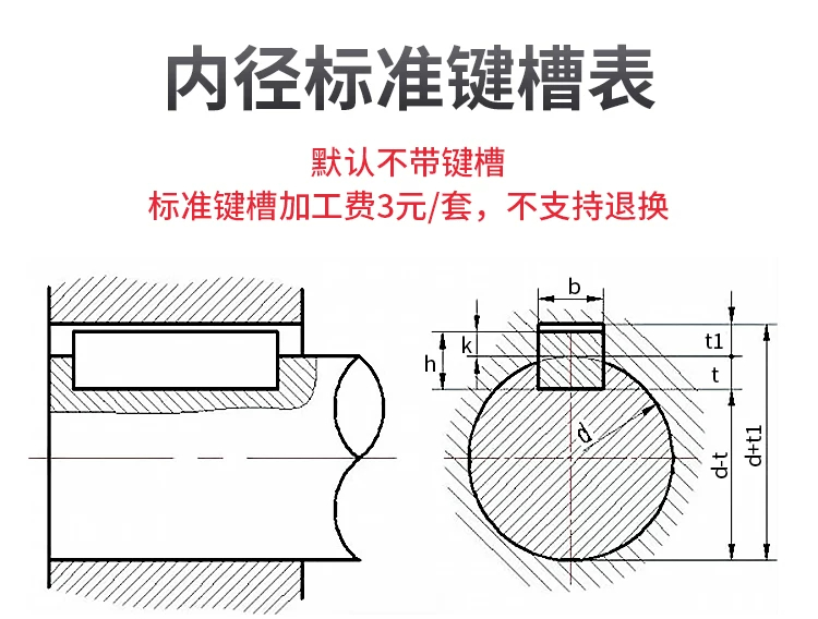 铝合金梅花联轴器产品详情图 15