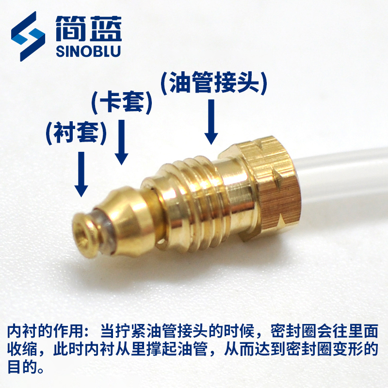 直角接头三件套