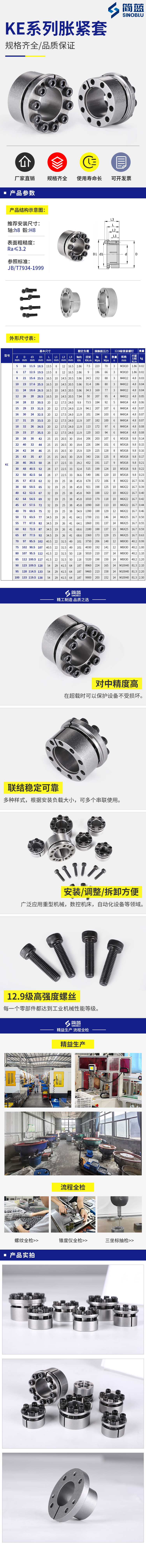 KE胀紧套