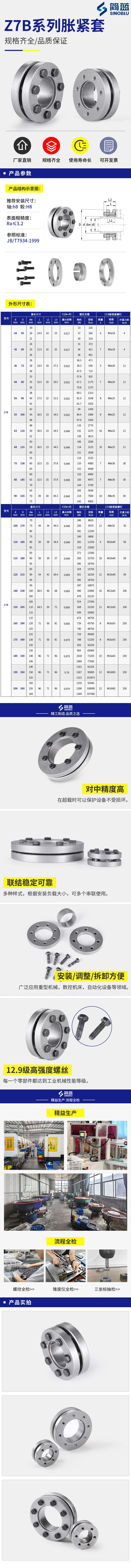Z7B胀紧套
